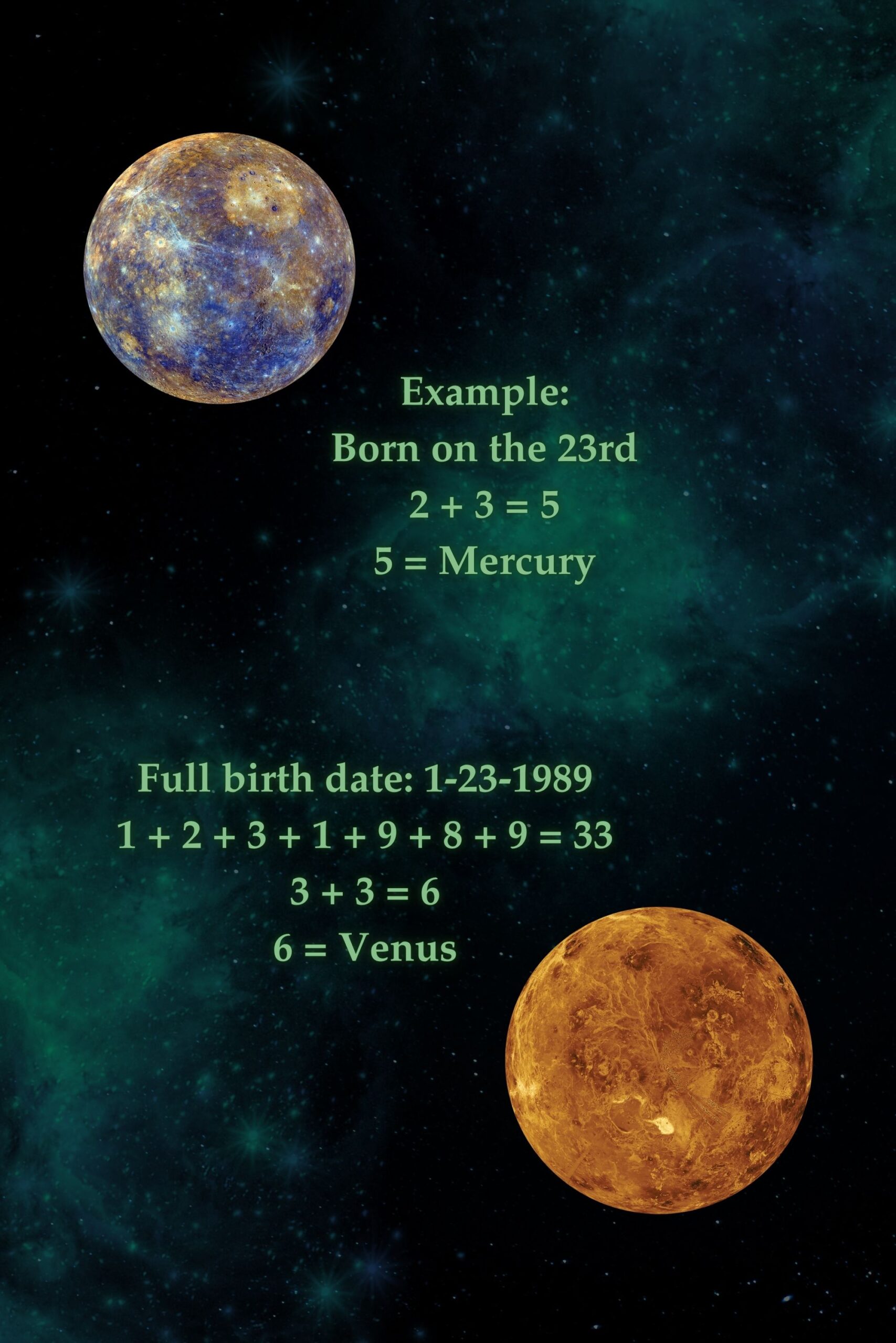 Numerology analysis example