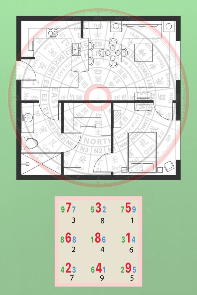 Feng Shui audit floor plan example with flying star chart