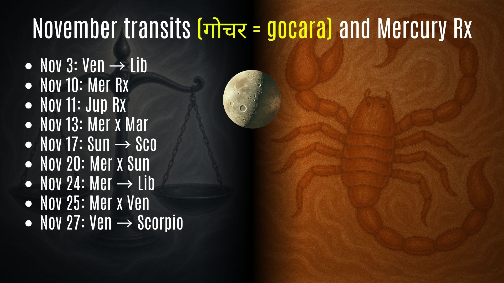 November 2025 Horoscope Predictions